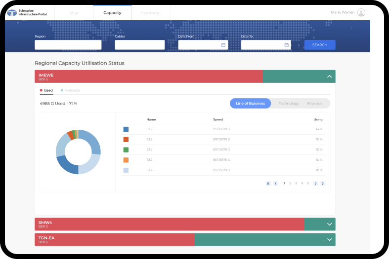 tata-sip mobile mock